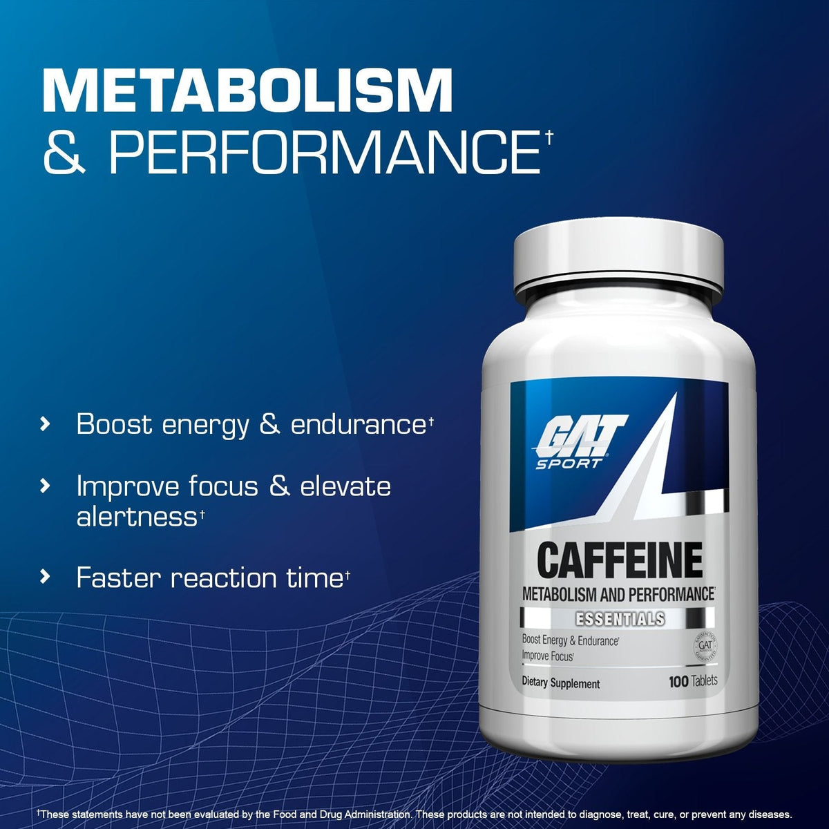 GAT Caffeine 200mg