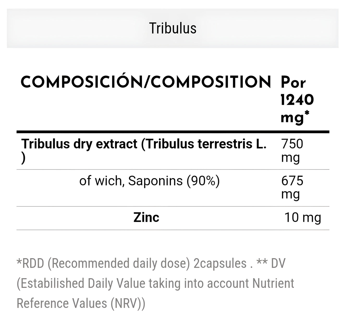 Tribulus Terrestris + Zinc Zoomad Labs