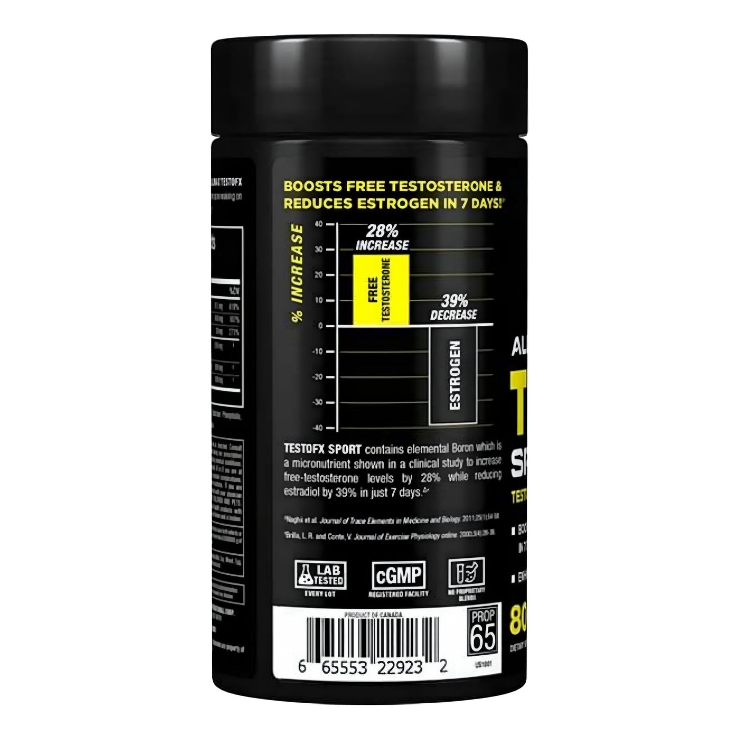ALLMAX TESTOFX SPORT