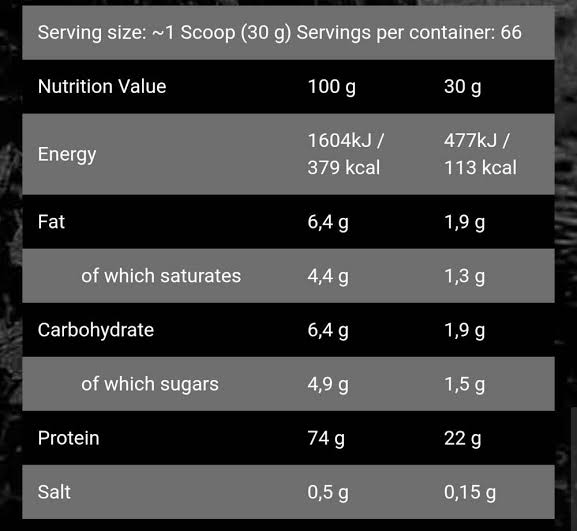 Badass Whey 2kg