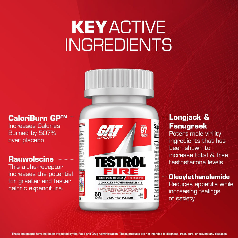 GAT Testrol Fire