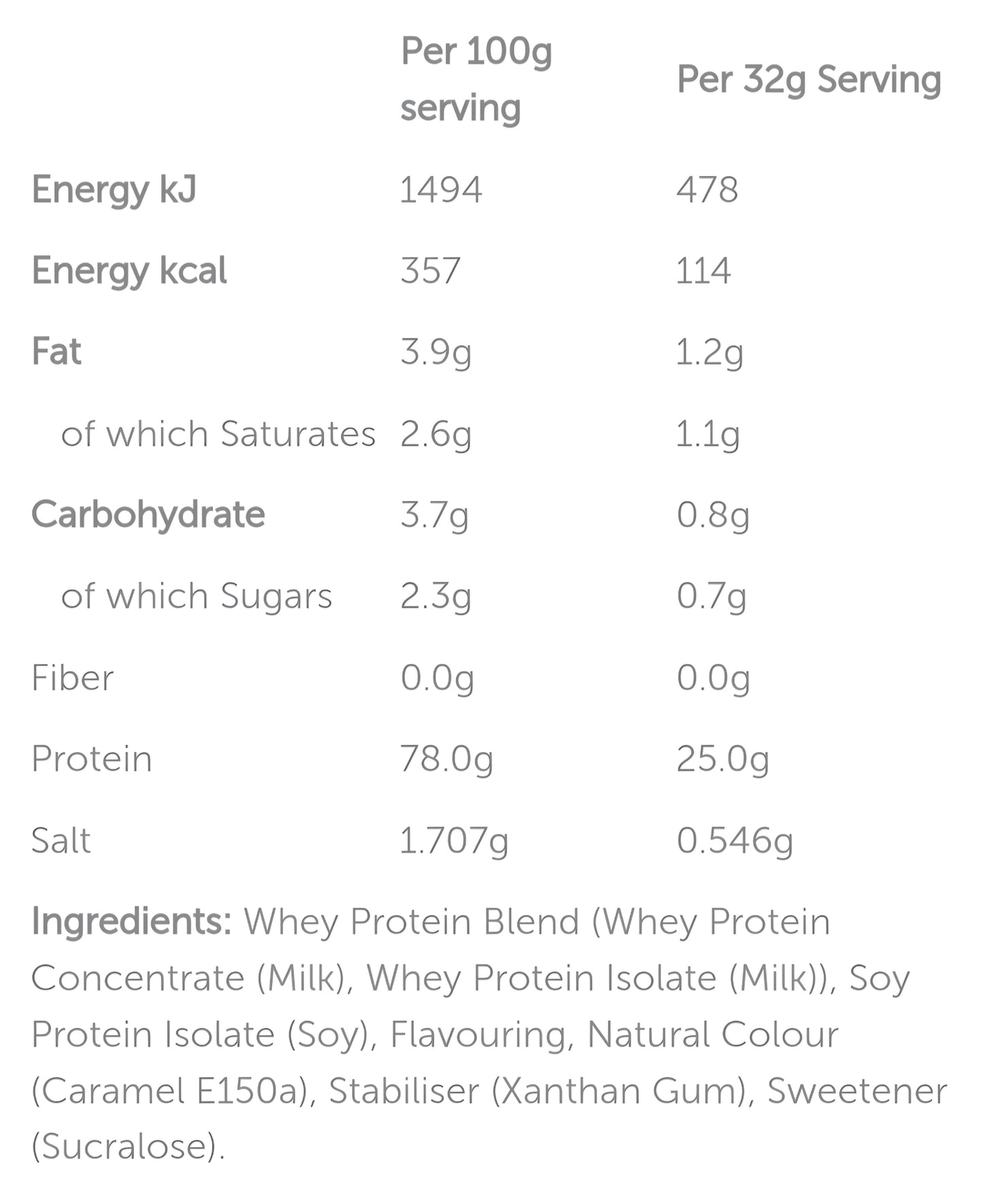 Basix Whey Protein 1lb