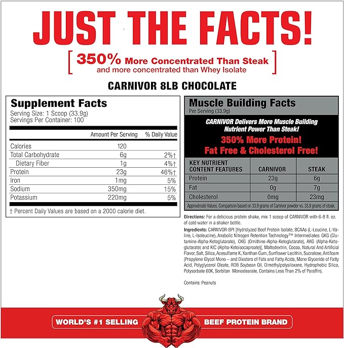 Carnivor Beef Protein Isolate 8lbs