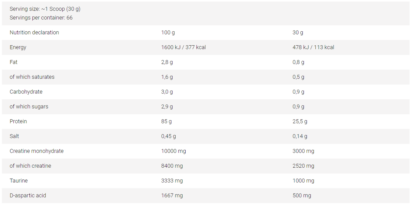 Badass Isobolic 2kg - 66 Servings