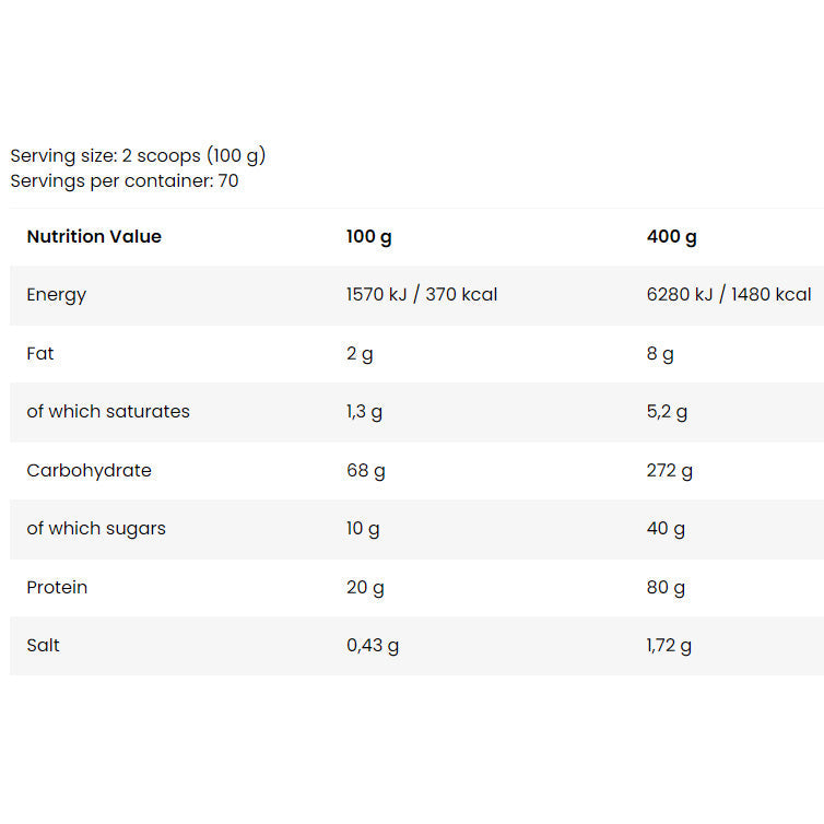 FA Mass Core 7kg - Cookies and Cream