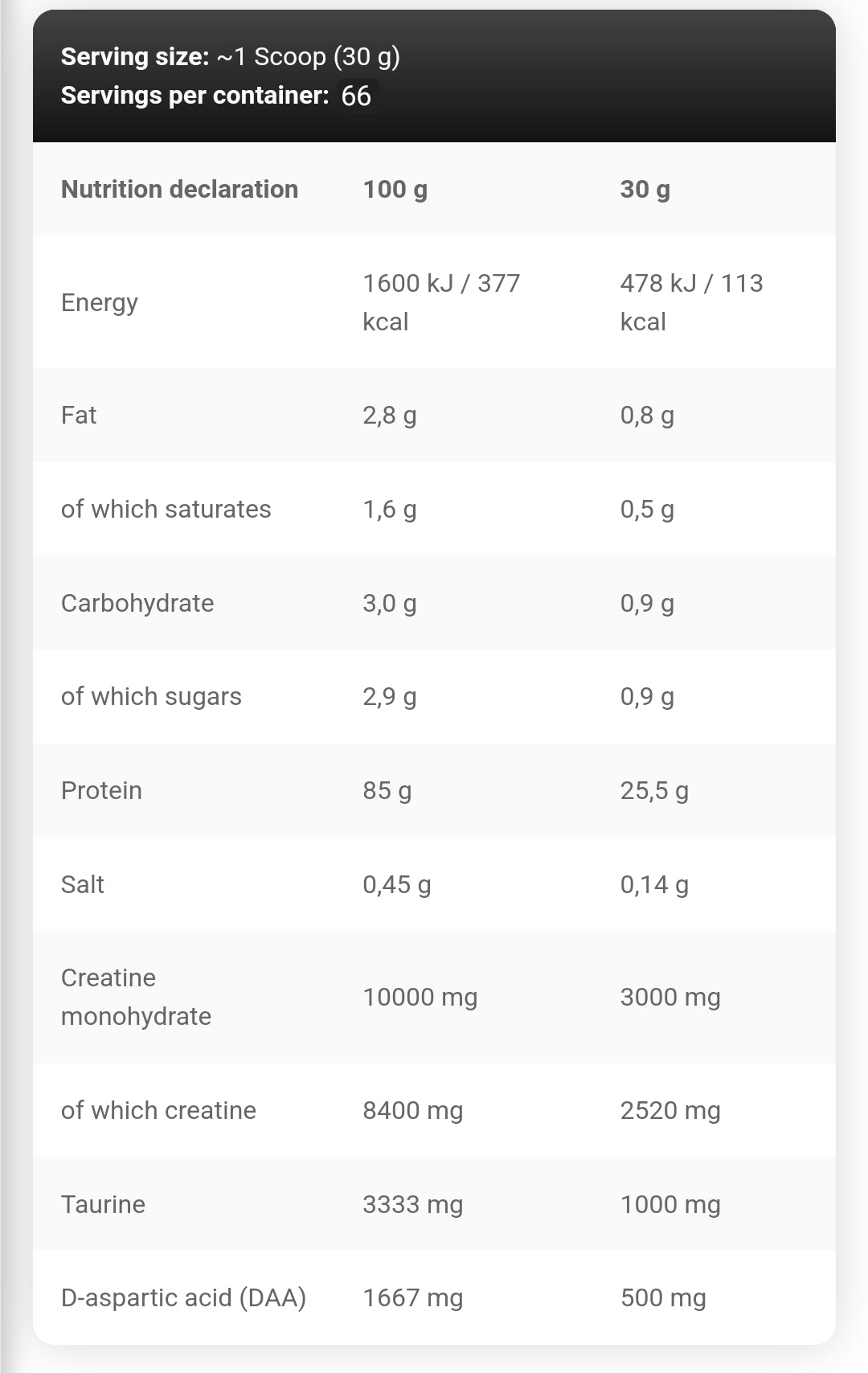 Anaboli Iso Whey 2kg - 66 Servings - Cookies With Cream