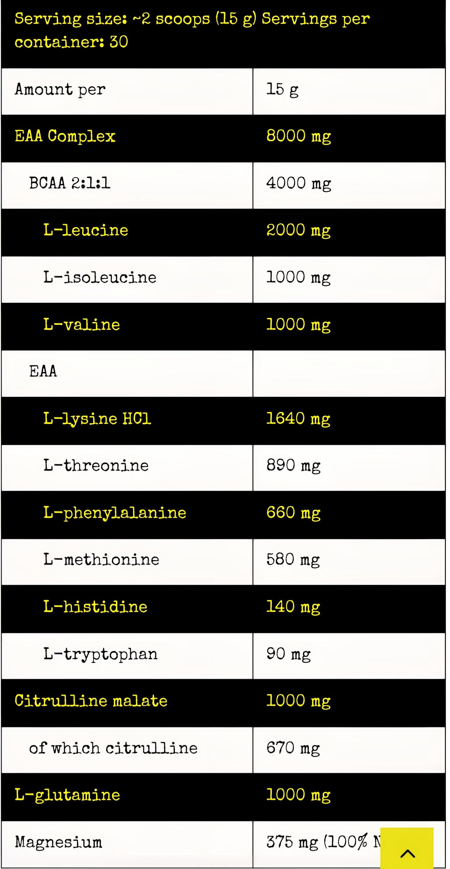 Nuclear Nutrition Impact Complete Amino Acids Formula 450 g