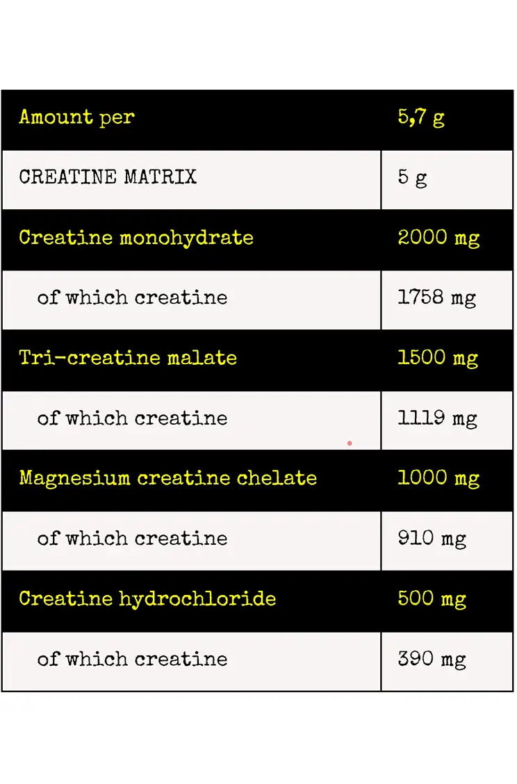 Creatine Synthesis Nuclear 300g - 52 Servings