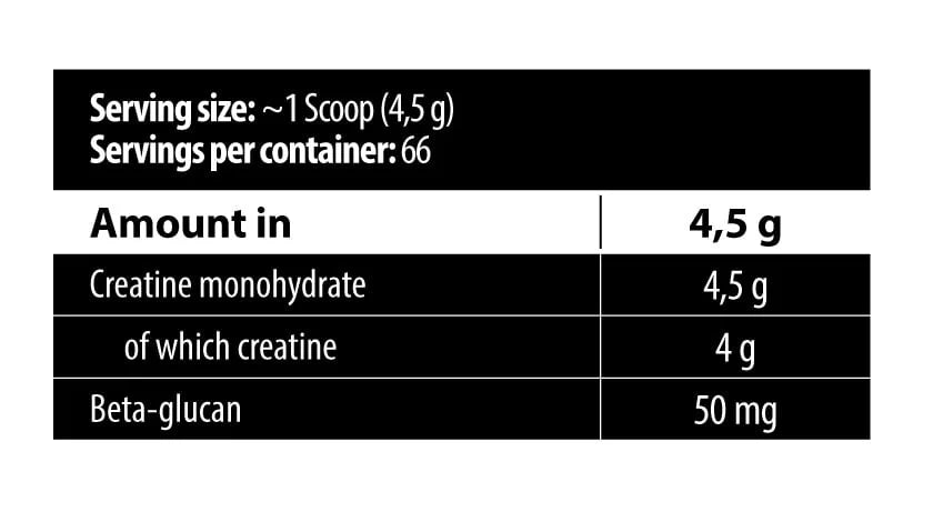 Skull Labs Creatine Monohydrate 300gm - Unflavored