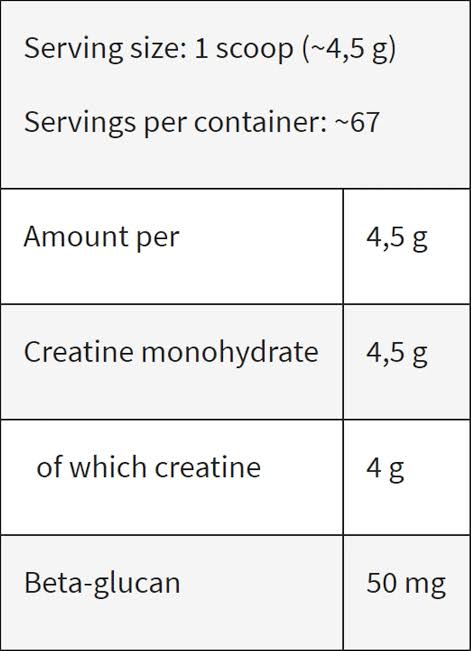 Kevin Levrone Creatine LevroMono 300gm - Unflavoured