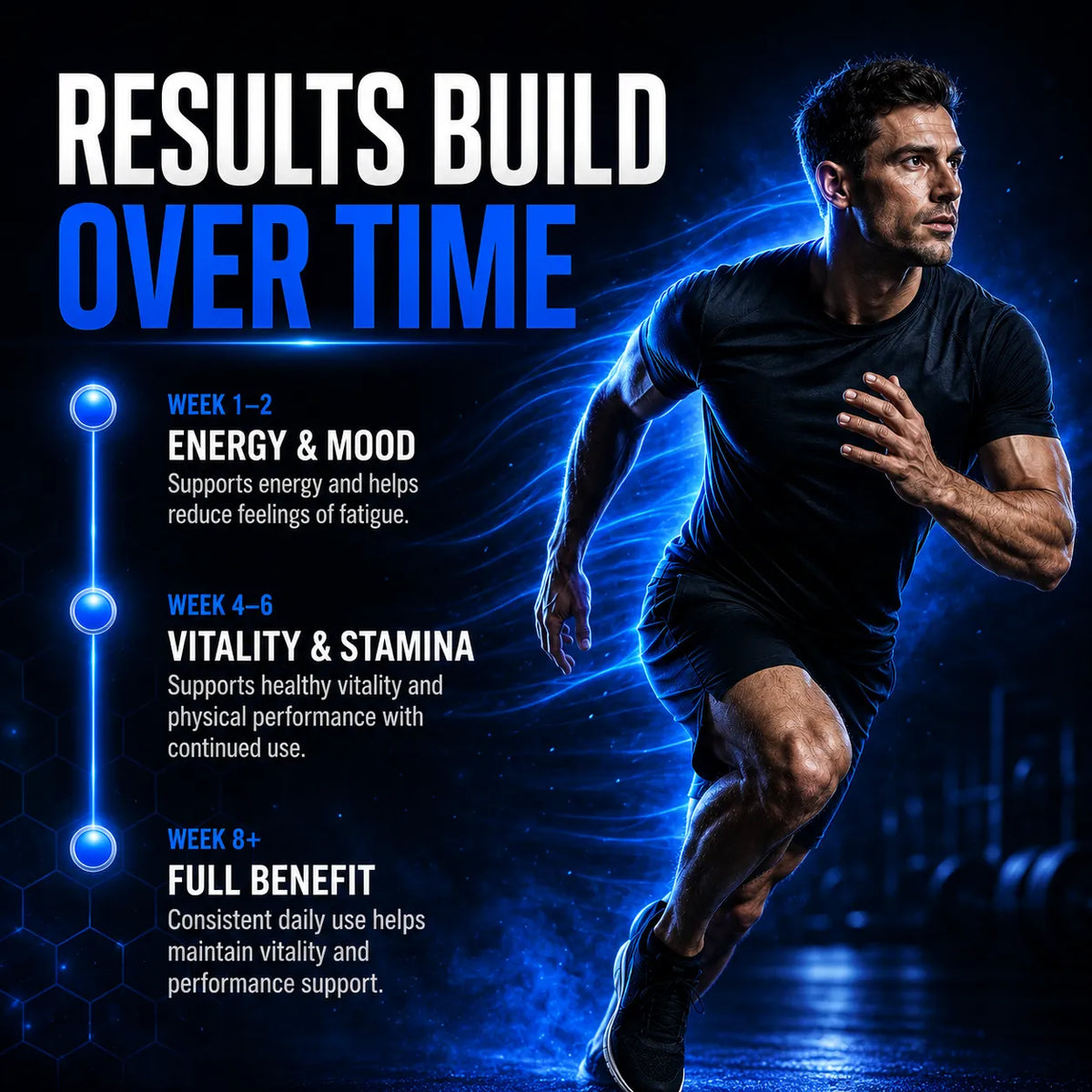 Allmax Longjack Tongkat Ali