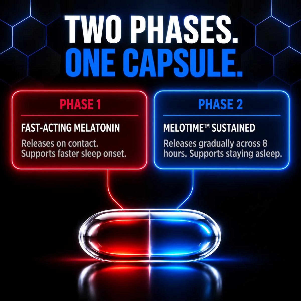 Allmax Melatonin 8HR