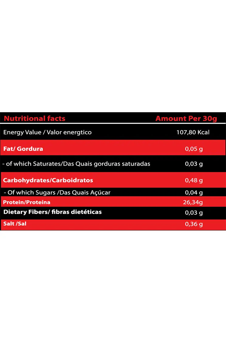Marvelous Hydro Whey