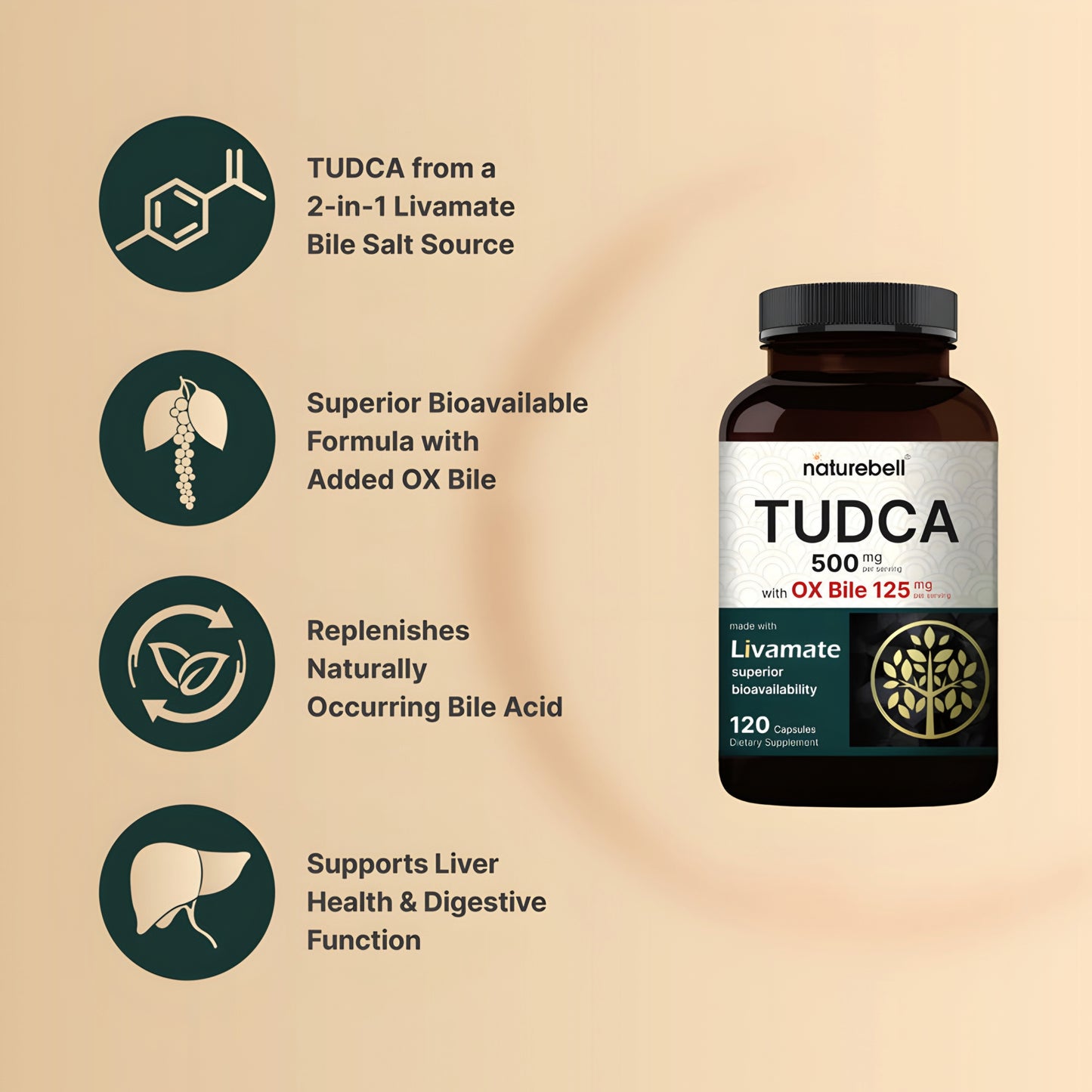 Tudca With OX Bile Naturebell