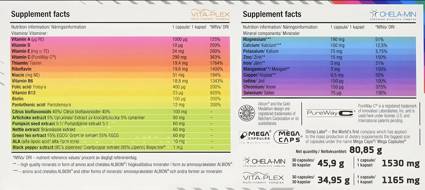 OLIMP VITA-MIN MULTIPLE SPORT