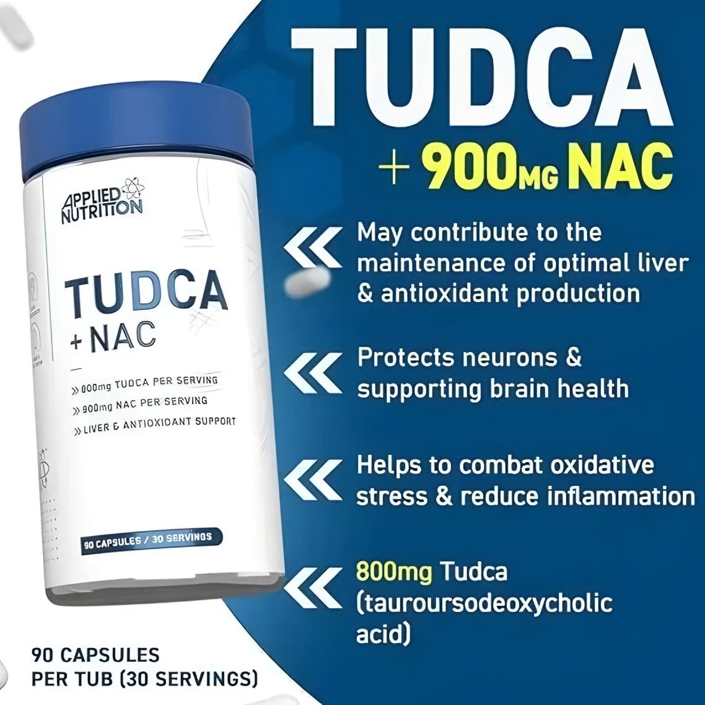 TUDCA + NAC Applied Nutrition