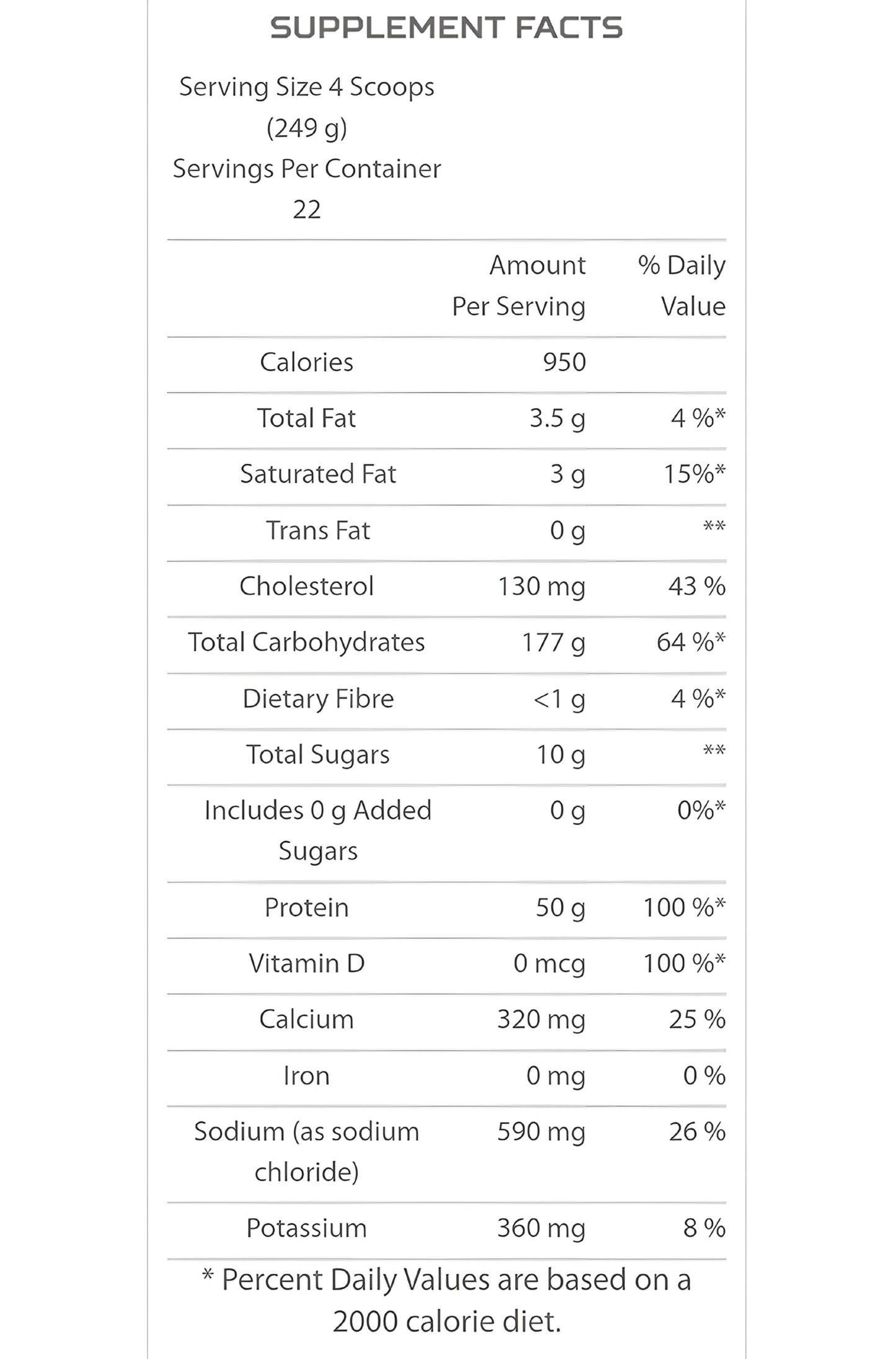 Nitrabolics Mass Fusion 12lbs