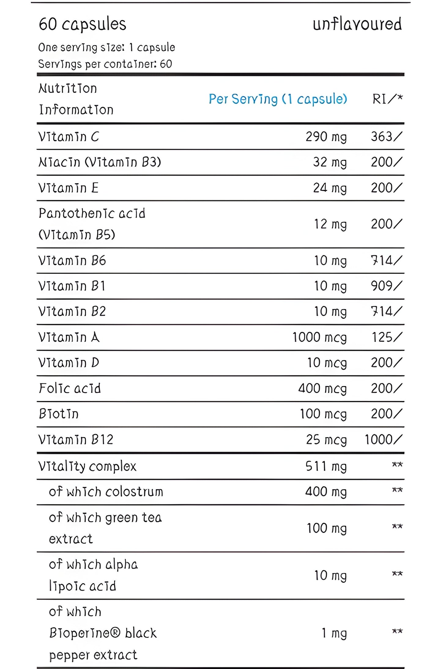 Nutrend Multivitamin