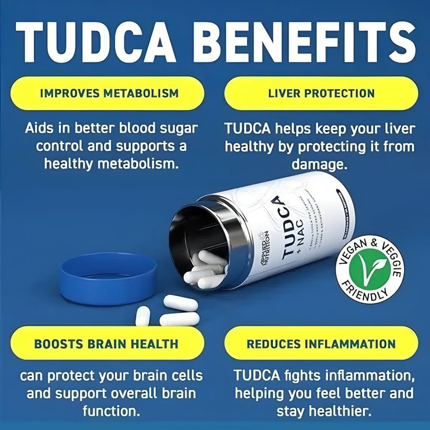 TUDCA + NAC Applied Nutrition