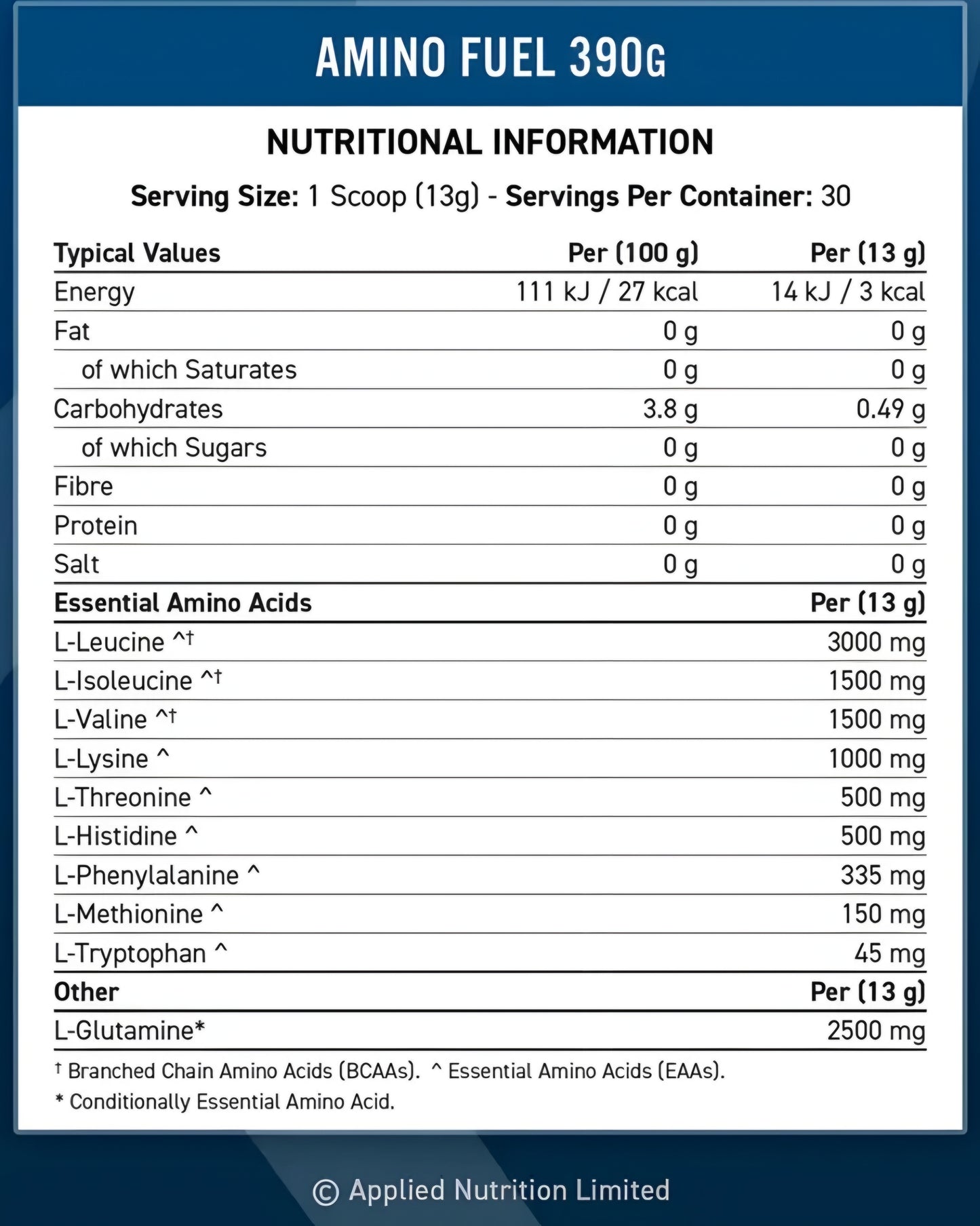 Amino Fuel Eaa Applied Nutrition