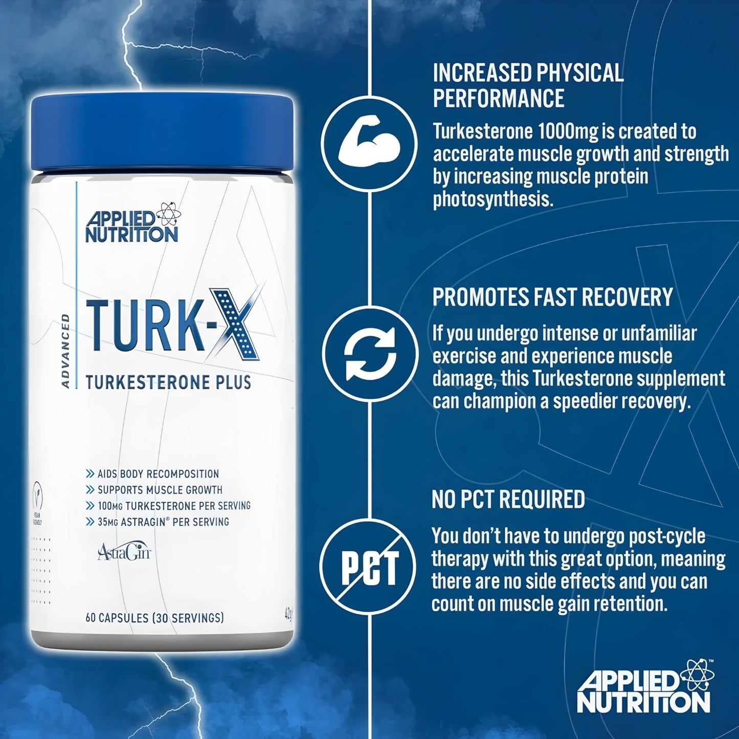 Turk X Applied Nutrition