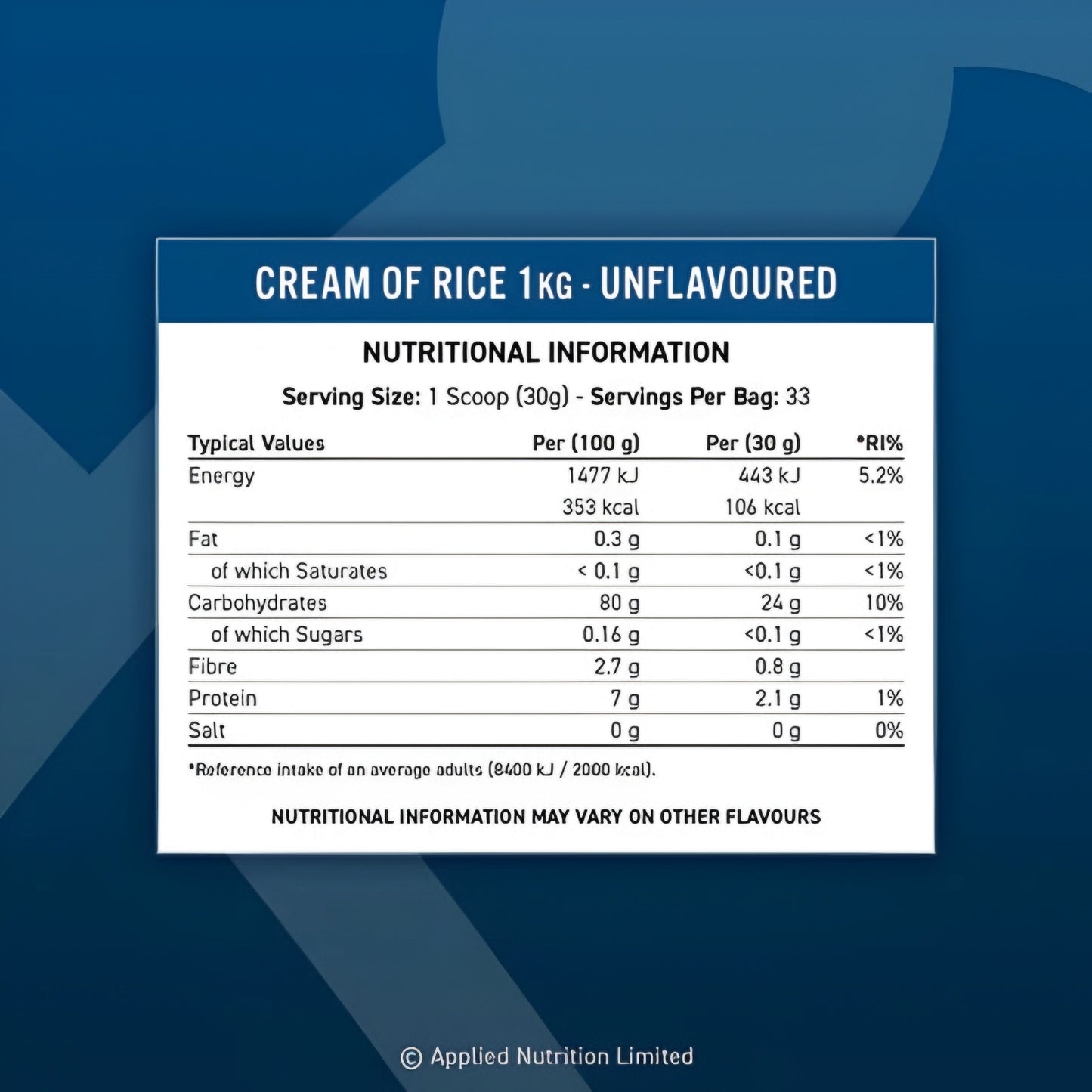 CREAM OF RICE APPLIED NUTRITION