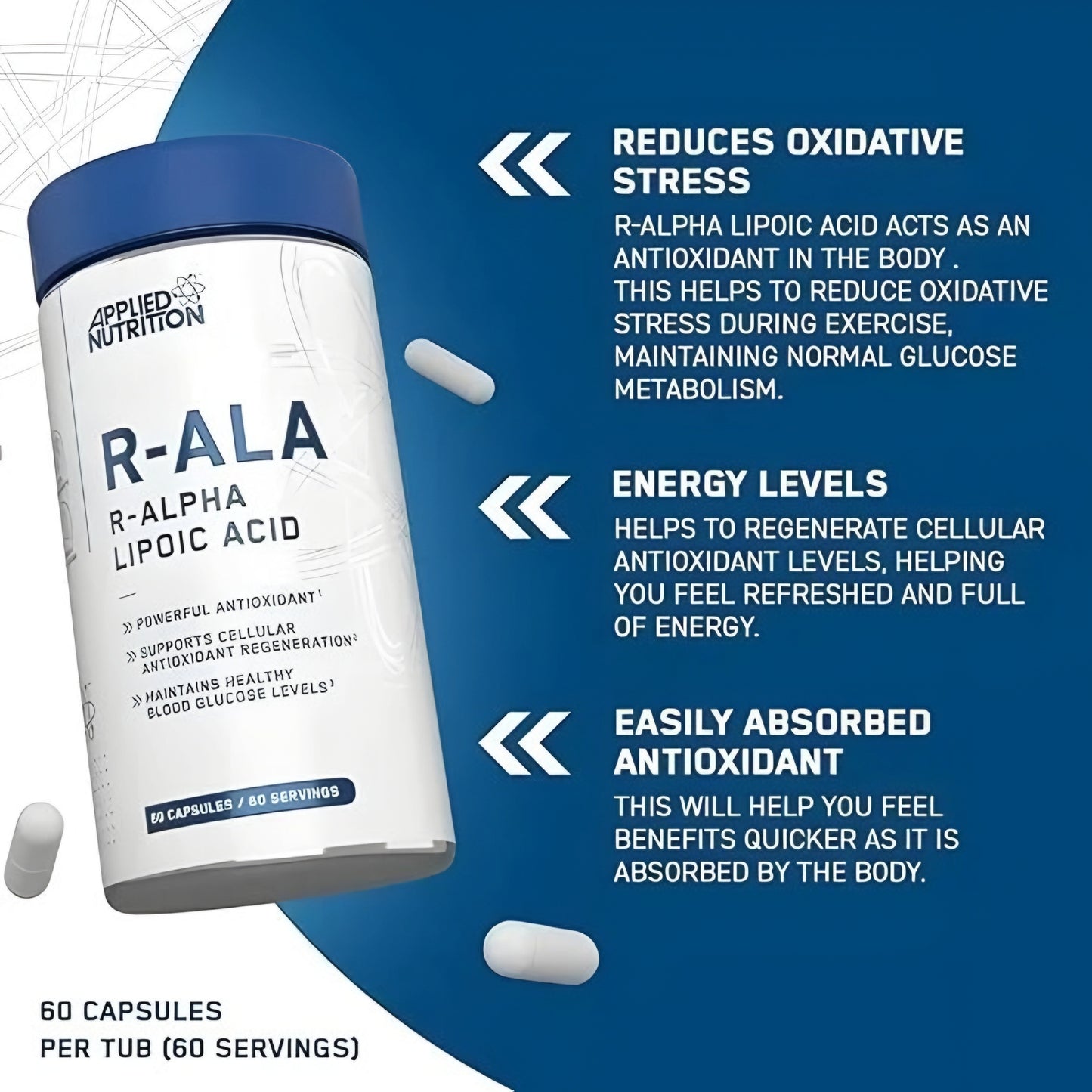 R-ALPHA LIPOIC ACID Applied Nutrition