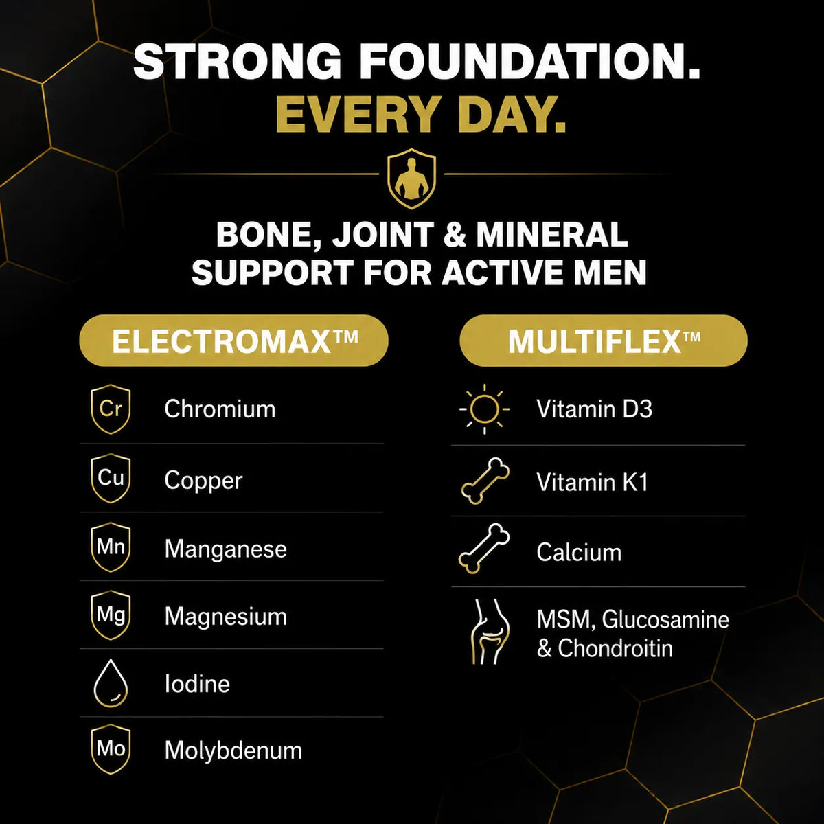 Allmax Vitaform Men's Multivitamin